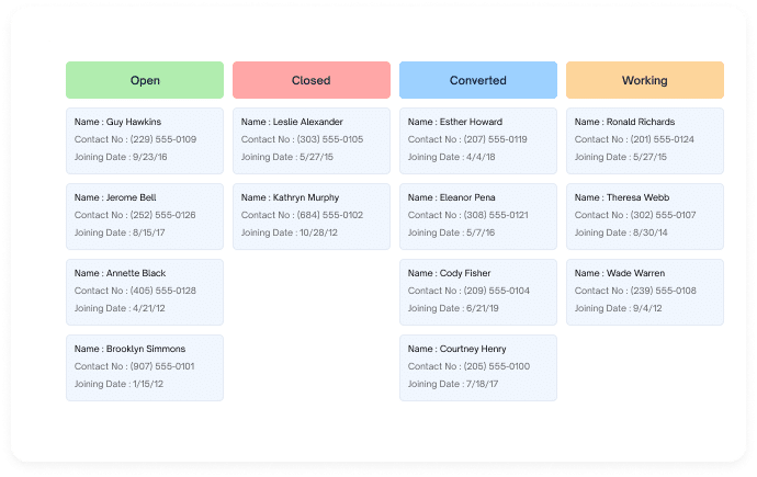 Kanban View Details with Ease