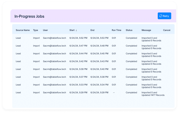 Monitor Your Data Management Activities