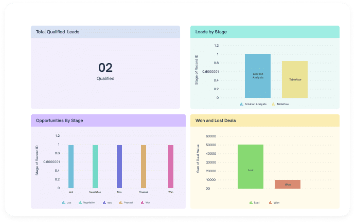 Simplify Automation with Pre-built Application Templates
