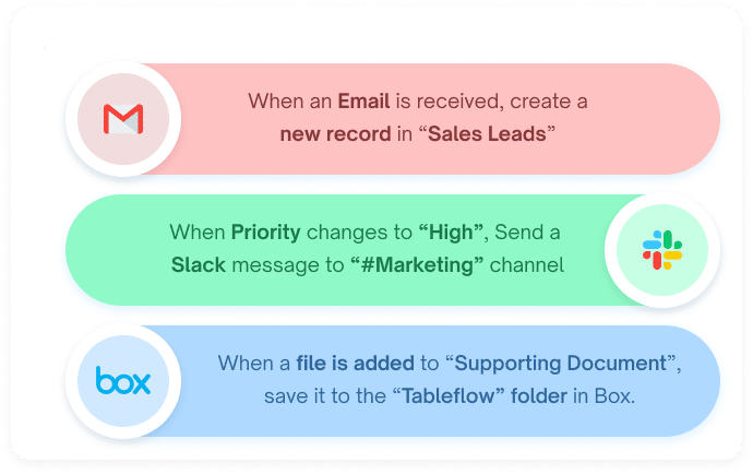 Workflow Efficiency with Automated Actions